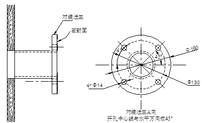 氨逃逸在線監測設備法蘭安裝圖