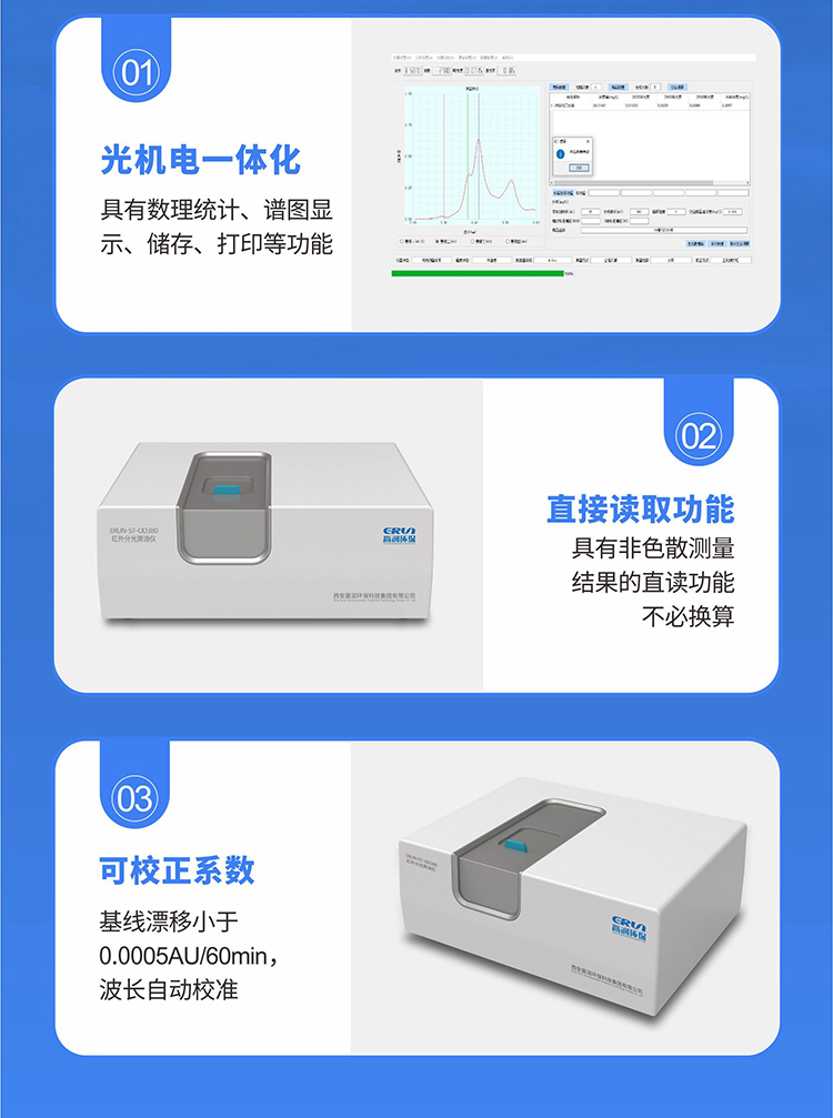 實(shí)驗(yàn)室鍋爐水檢測儀，在線鍋爐水檢測儀